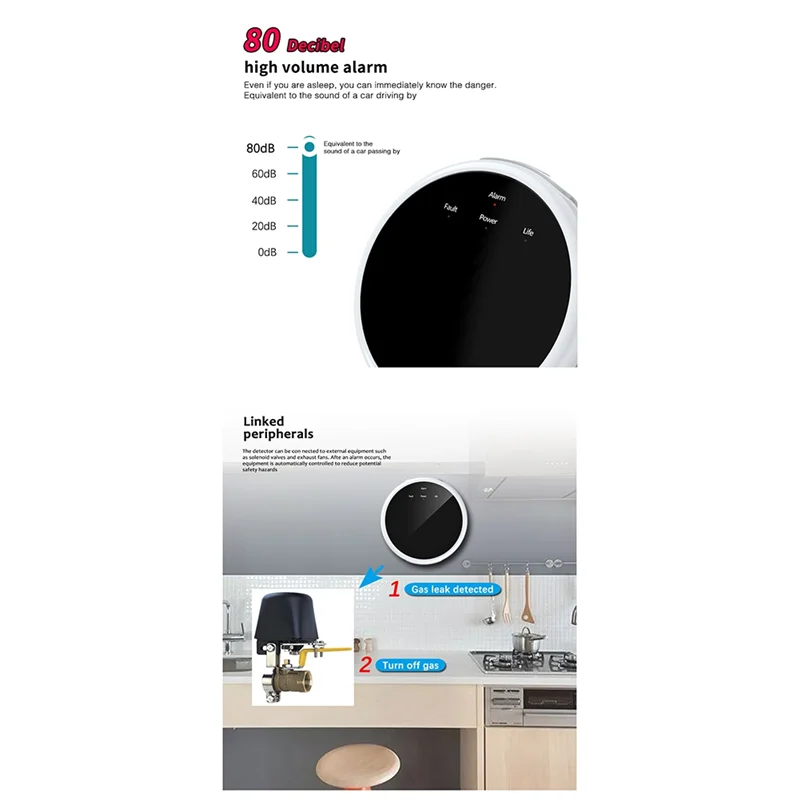 【Home-Tools!】Wifi Natural Gas Sensor Tuya Smart Alarm Gas Leakage Detector Digital LCD Temperature Display For Home Kitchen