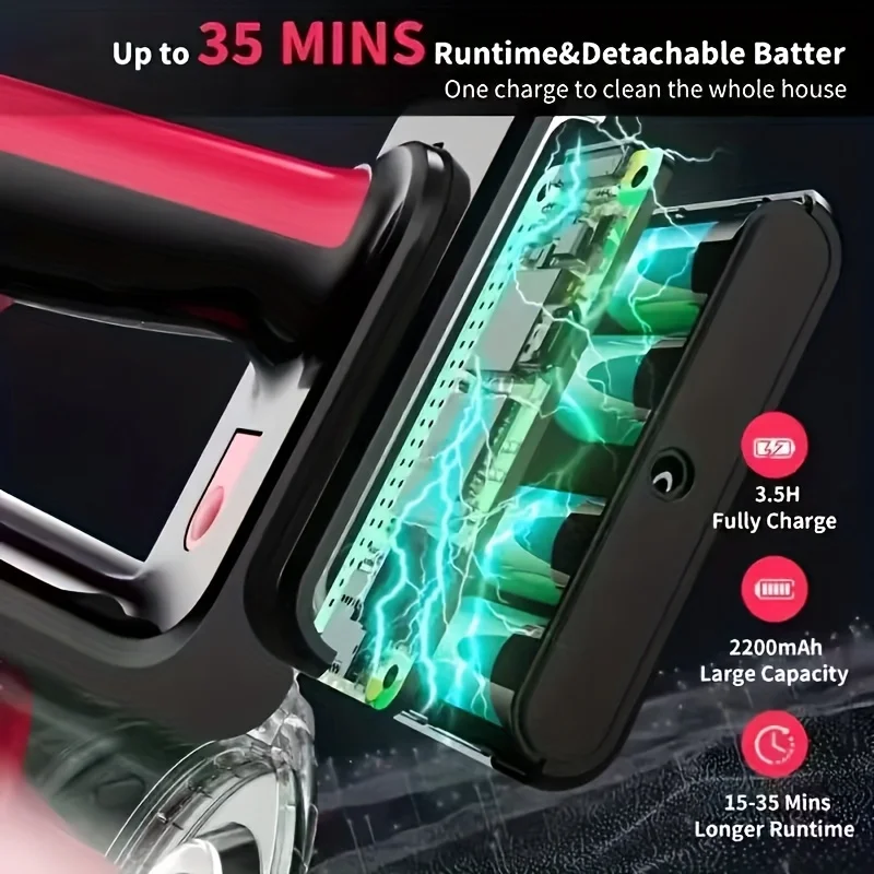 KOVOKI Free-Standing Vacuum Cleaner 25KPa, Powerful Lightweight Cordless 6in 1 Stick Vacuum Cleaner, for Carpet Floor Pet Hair,