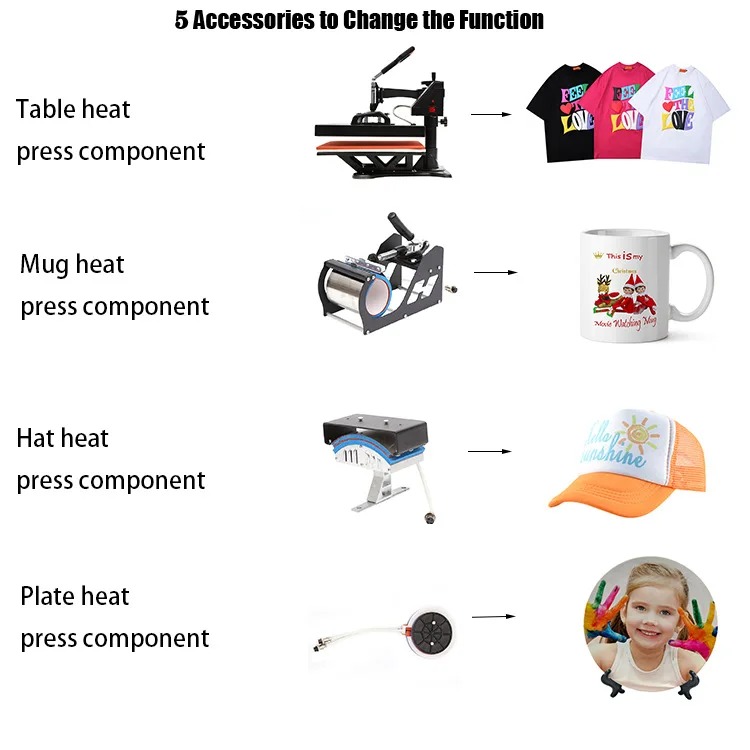 5 In 1 Heat Press Sublimation Machine Digital Swing Away T Shirt Mug Hat Plate Heat Transfer Printing Equipment
