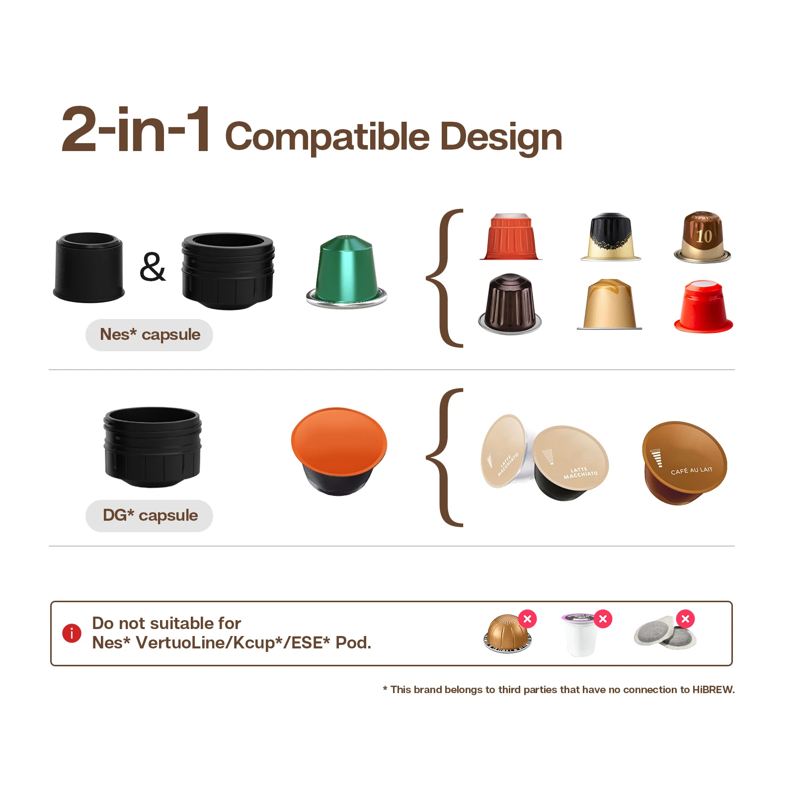 Thumbnail 2 - #21 Top Pod Coffee Machines Picks for Every Budget