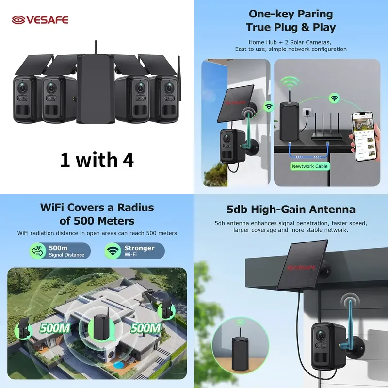 for VESAFE Home Center Solar Wireless Security Camera Outdoor System 4 Channel Kit Smart Alarm PIR Human Detection