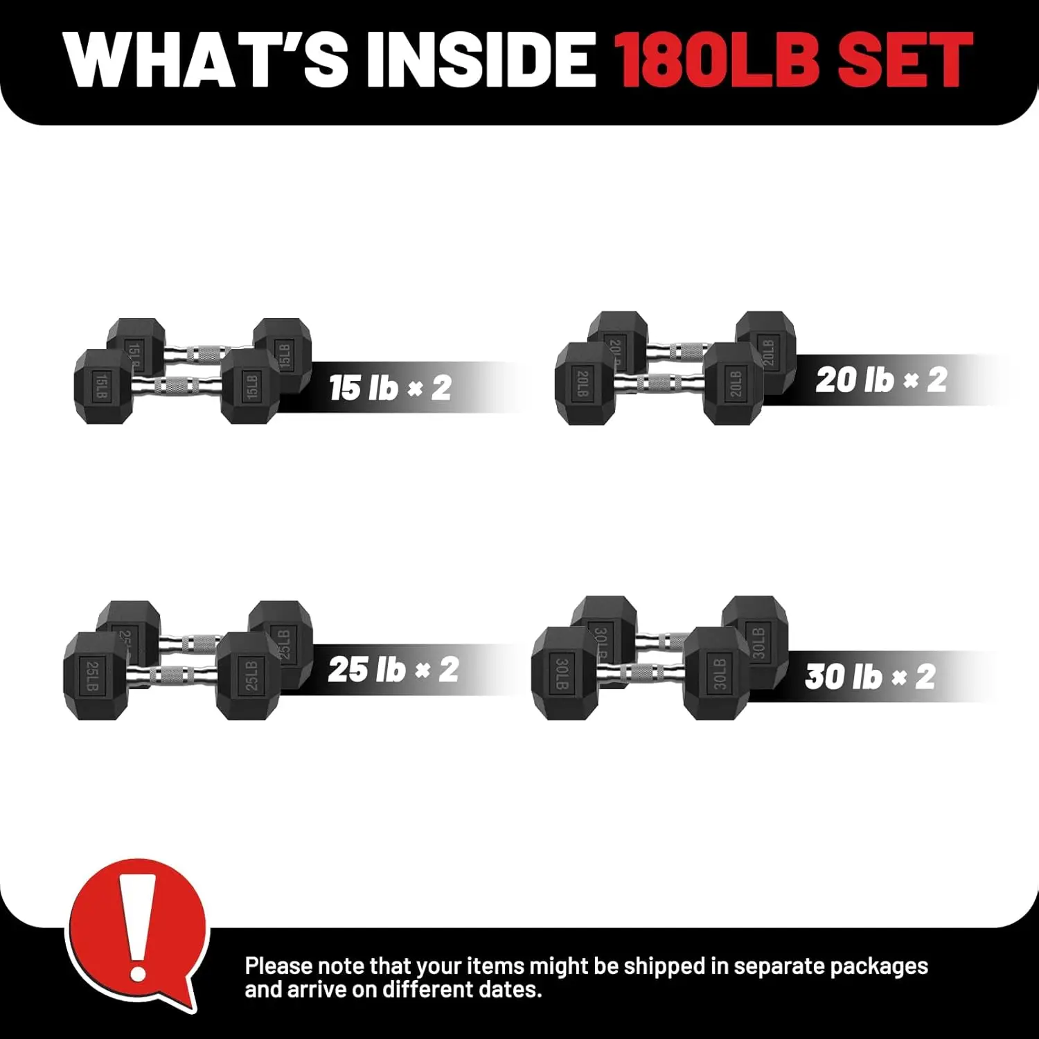 Customized Rubber Encased Hex Dumbbell Set