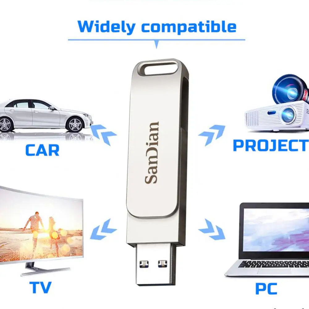 USB флеш-накопитель, 64 ТБ, 32 ТБ, 16 Тб, USB 3,0