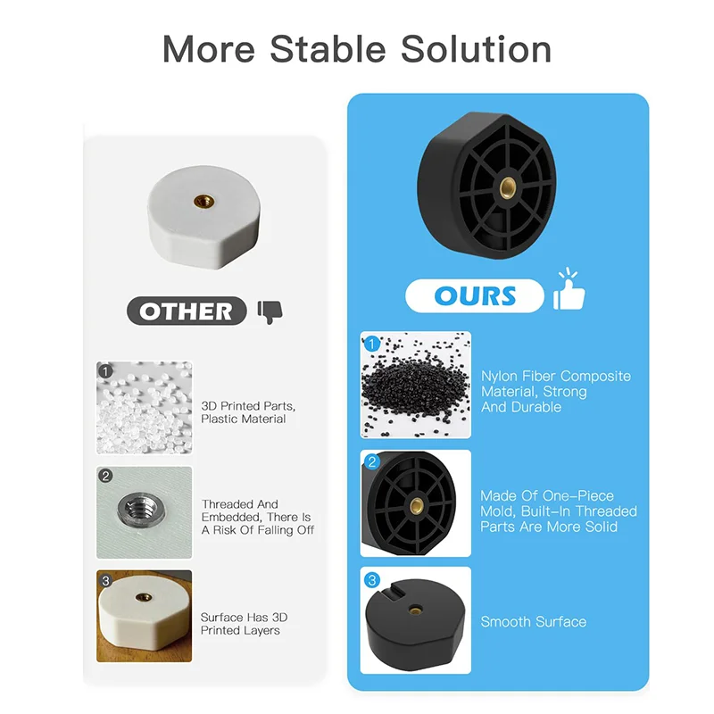 Per Starlink Mini Adattatore per treppiede Supporto per treppiede in lega di alluminio 1/4 "~ 20 e 3/8" ~ 16 Morsetto di fissaggio filettato o altra staffa di fissaggio