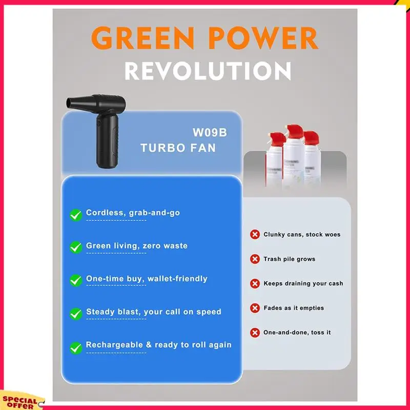 A39M Compressed Air Duster, 130,000Rpm Cordless Blower,3-Speed Adjustable Electric Air Duster For Keyboard Computer Car Home