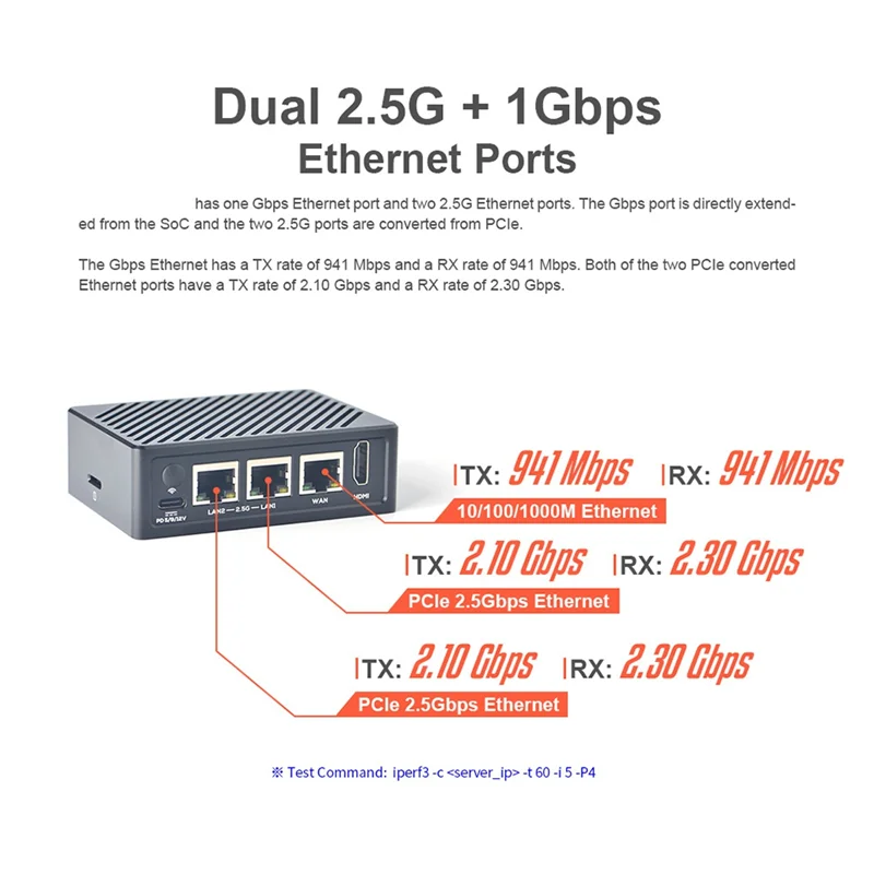 

Изысканный маршрутизатор Nanopi R5S LTS 4G + 32G RK3568, макетная плата Openwrt-совместимый двойной гигабитный сетевой маршрутизатор 2,5G