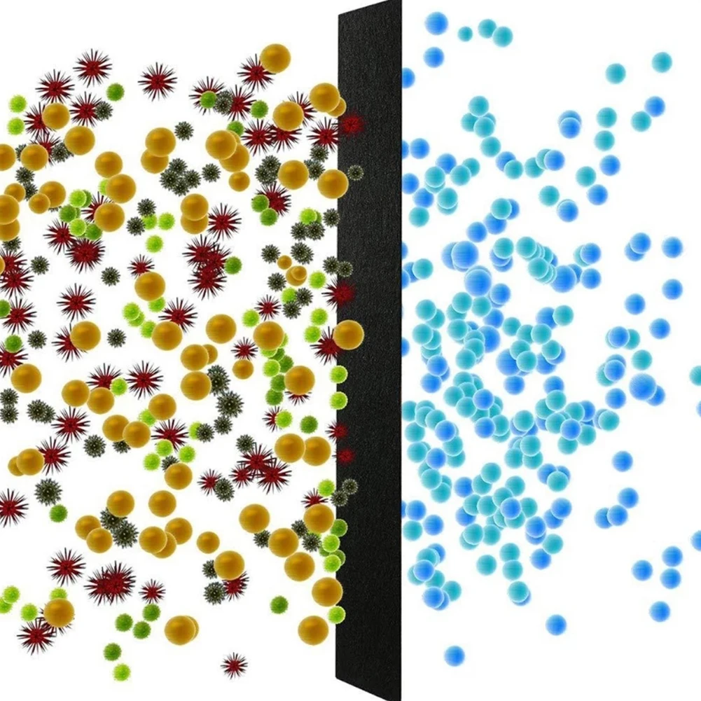 3pcs Pet Activated Carbon Filter Cotton High Adsorption Performance Filter For Cat Litter Boxes Toilet Wholesale