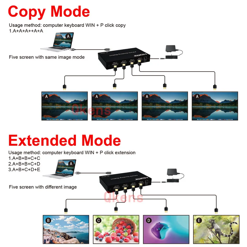 4K 4 Ports HDMI Docking Station Computer Laptop PC Screen Extender Transmitter Support Copy Mode Extend Mode 5 Different Image