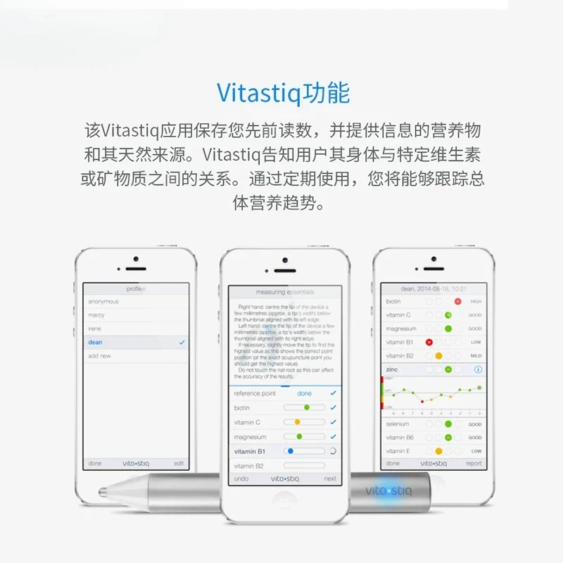 Human vitamin intelligent detection pen, vitamin content monitoring pen, health monitoring