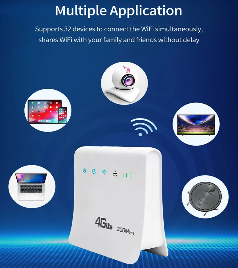 Unlocked D921 300Mbps CAT4 LTE CPE Modem Wireless 3G 4G Wifi Router With SIM Card Slot Mobile Hotspot RJ45 LAN Port