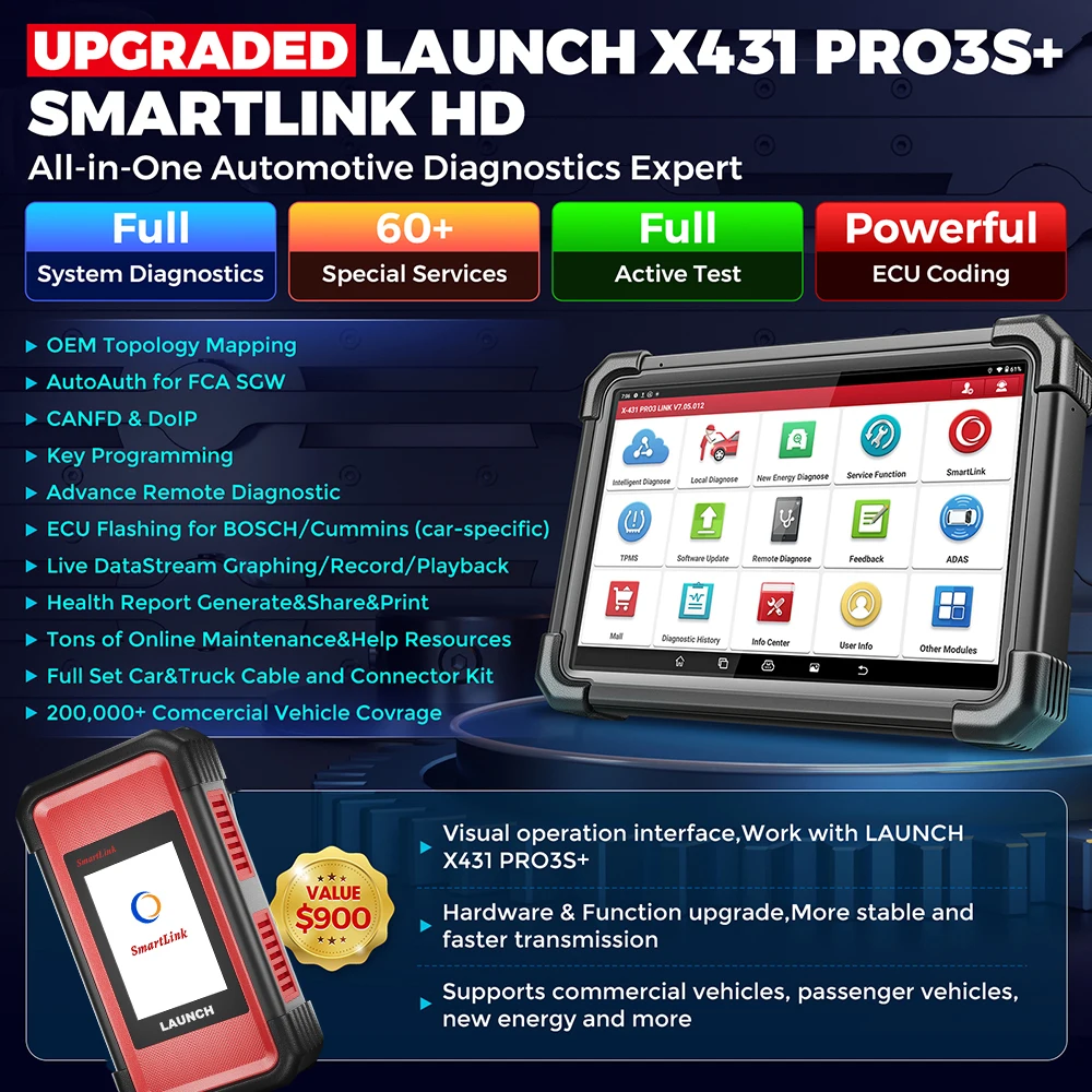Рисунок 2 - 2025 LAUNCH X431 PRO3S+SmartLink