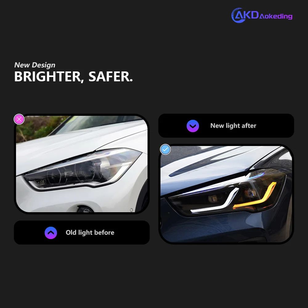 Auto Parts For BMW X1 F48 Headlights 2016-2021 latest Dual L Style LED Daytime Lights Dual Projector Car Accesorios Modified