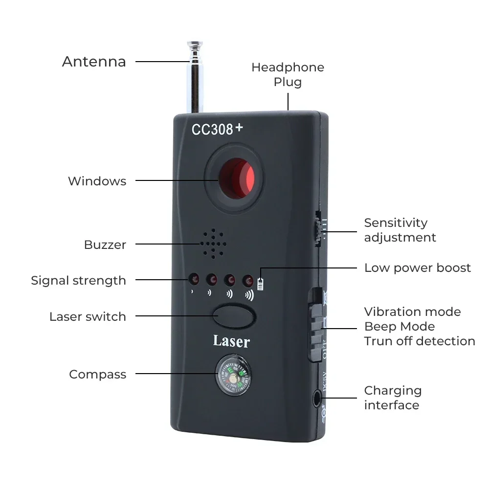 CC308 Portable Hidden Camera Detector Anti Spy Candid Bug Finder Mini Wireless Signal Gadgets GSM GPS Radio Scanner RF Tracker