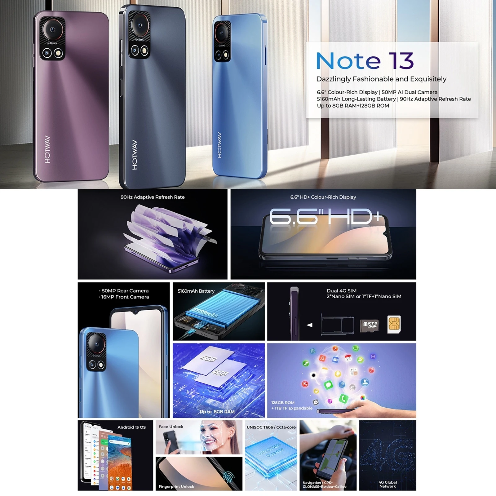 HOTWAV Note 13 Smartphone 4GB+128GB 6.6'' Display Side Fingerprint Identification 50MP Camera 5160mAh 4G Android 13 Cellphone