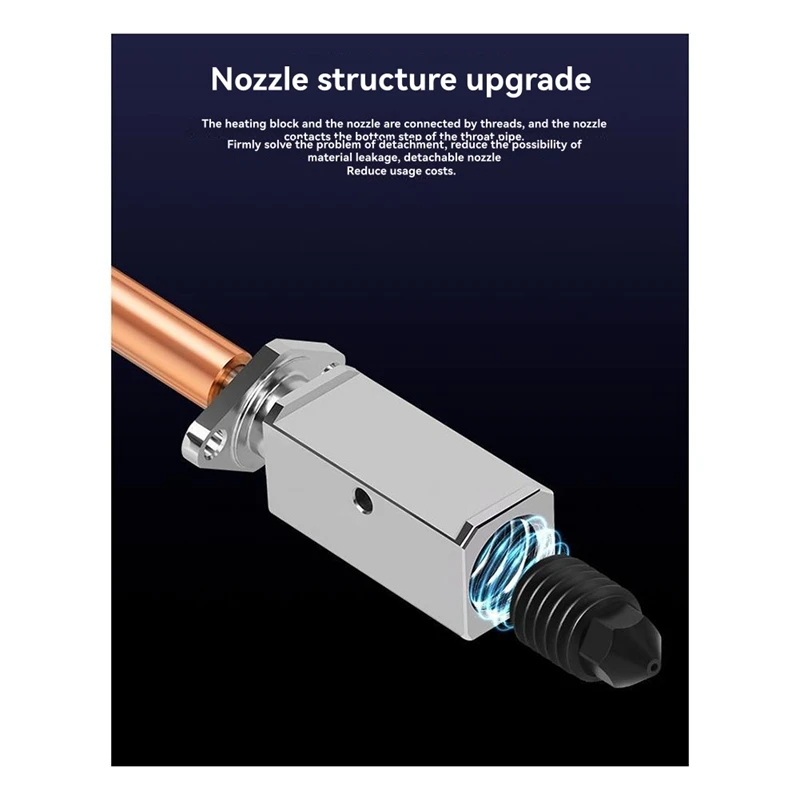 For Hotend Kit For …