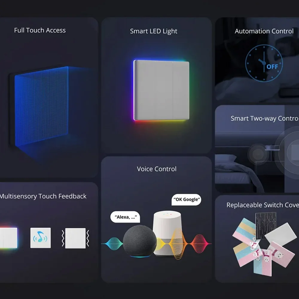 

Умный настенный выключатель SONOFF TX T5 Ultimate с LED-подсветкой, полным сенсорным управлением и мультисенсорным датчиком, дистанционное управление через Ewelink, совместимость с Alexa и Google.