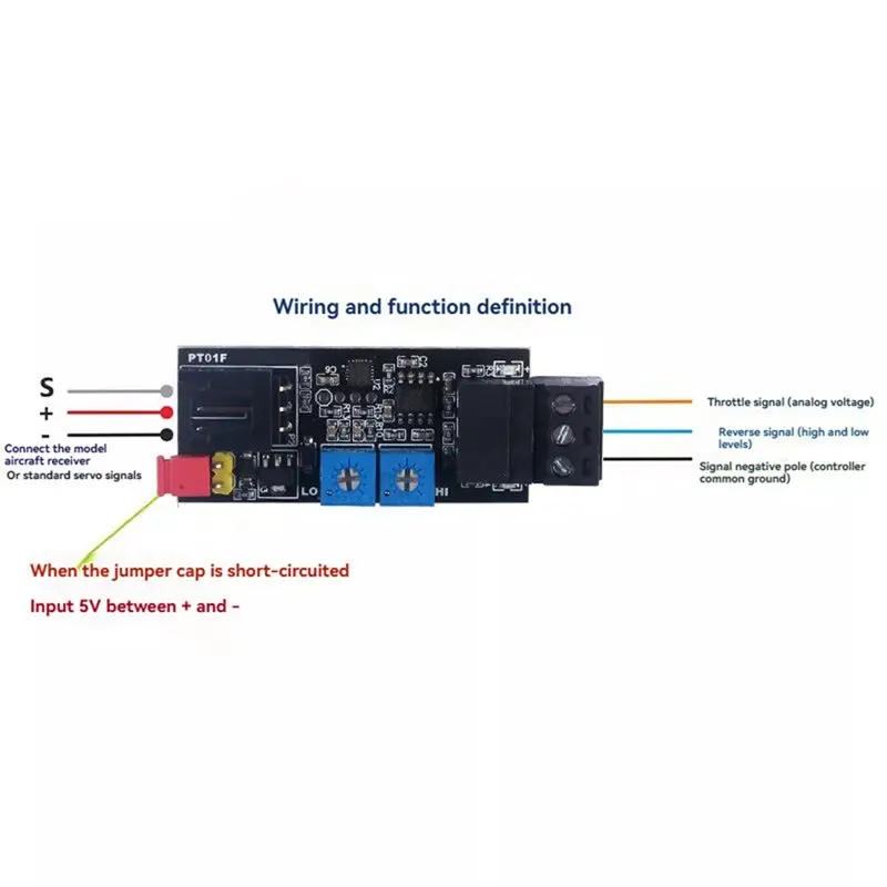 A99E-PT01F Remote Control Receiver For Aircraft Models, Signal Conversion To Electric Vehicle Controller, Throttle Functionality