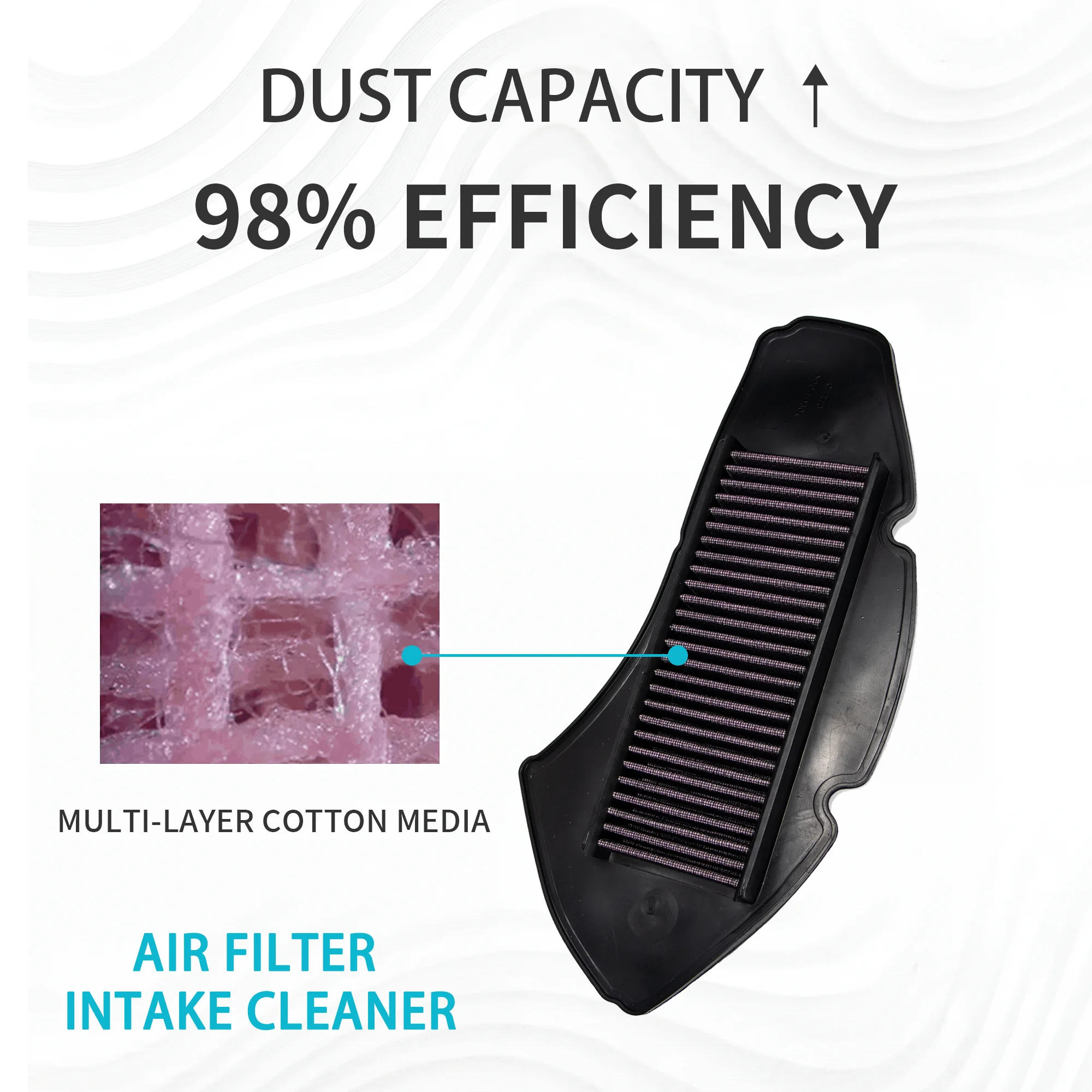 Fit for YAMAHA NMAX125 NMAX155 2016 - 2019 TRICITY 125 155 N-MAX125 NMAX 125 155 2017 2018  High Flow Air Filter Intake Cleaner