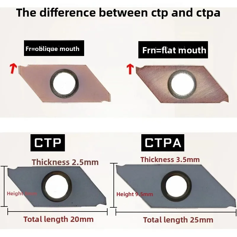 

Original Carbide Inserts CTP CTPA 05FLN 07FL 07FLN 10FL 10FLN 12FL 12FLN 15FLN 15FL 20FL 20FLN