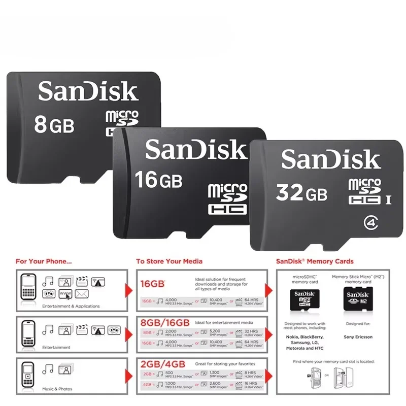 TFcard 64GB 128GB 256GB Memory Card 512GB Class 10 Microsd SD Card 100MB/S UHS-I A1 Card + Adapter for Phone/PC Standard Shippin view 5