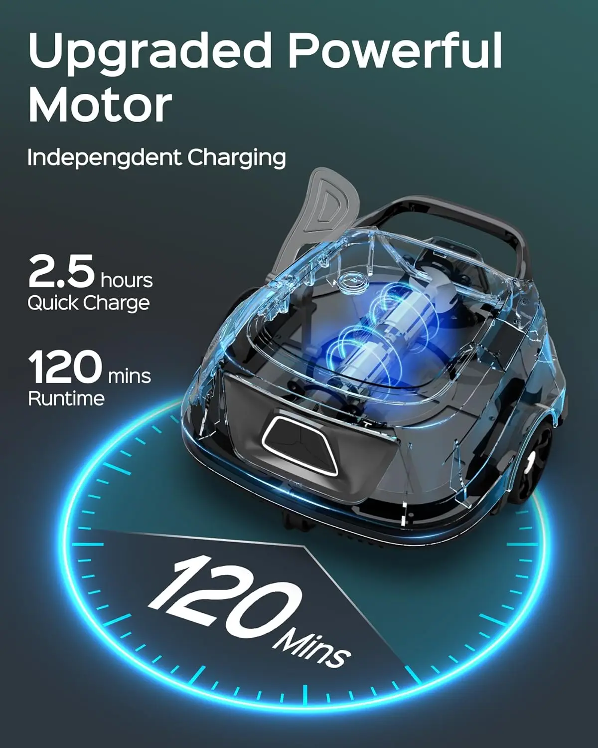 Cordless Robotic Pool Vacuum, Automatic Pool Vacuum 120mins Running Time,Powerful Suction & Dual Filters,