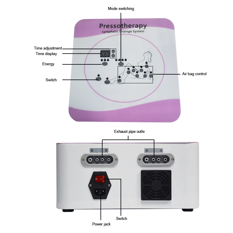 Professional Pressotherapy Machine Lymphatic Massage Arms Shoulders Belly Legs Air Compression Foot Massager Slimming Equipment