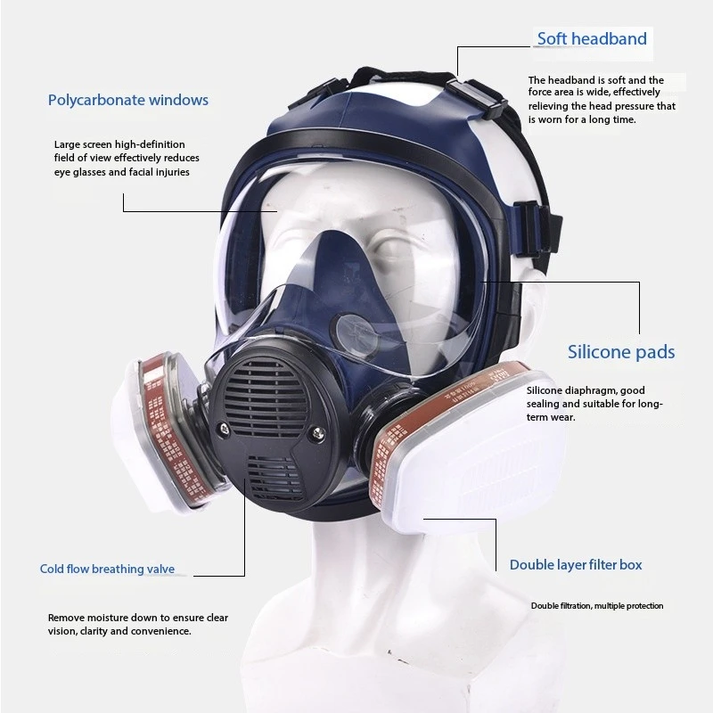 Seven-in-One Protective Mask, Welding Protection, Double Filtration, Safety Anti-Toxic Mask