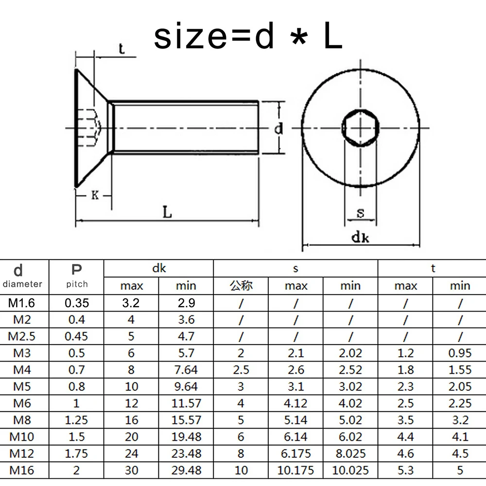 M2 M2.5 M3 M4 M5 M6 M8 M10 304 Stainless Steel Hex Socket Screw Countersunk Flat Bolts DIN7991 Motorcycle Metal Fasterner Screws