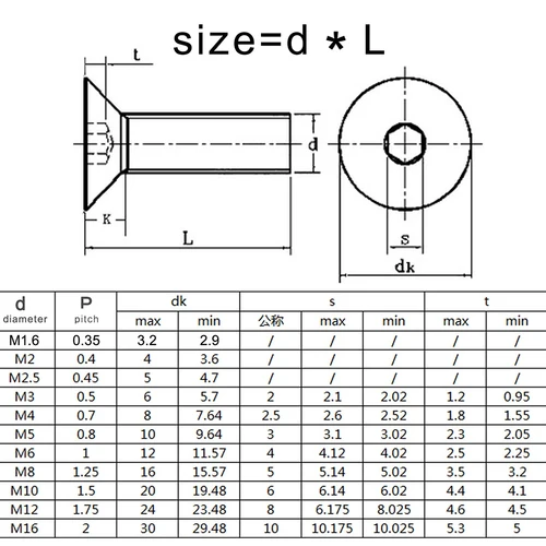 Imagen 2 del producto M2 M2.5 M3 M4 M5 M6 M8 M10 304 tornillo con cabeza hexagonal de acero inoxidable pernos planos avellanados DIN7991 tornillos más rápidos de Metal para motocicleta