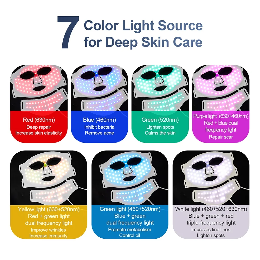 Foreverlily Face Neck Silicone LED Mask 7 Colors LED Light Photon Therapy 3D Flexible Facial Beauty Mask Skin Brighten Skin Care