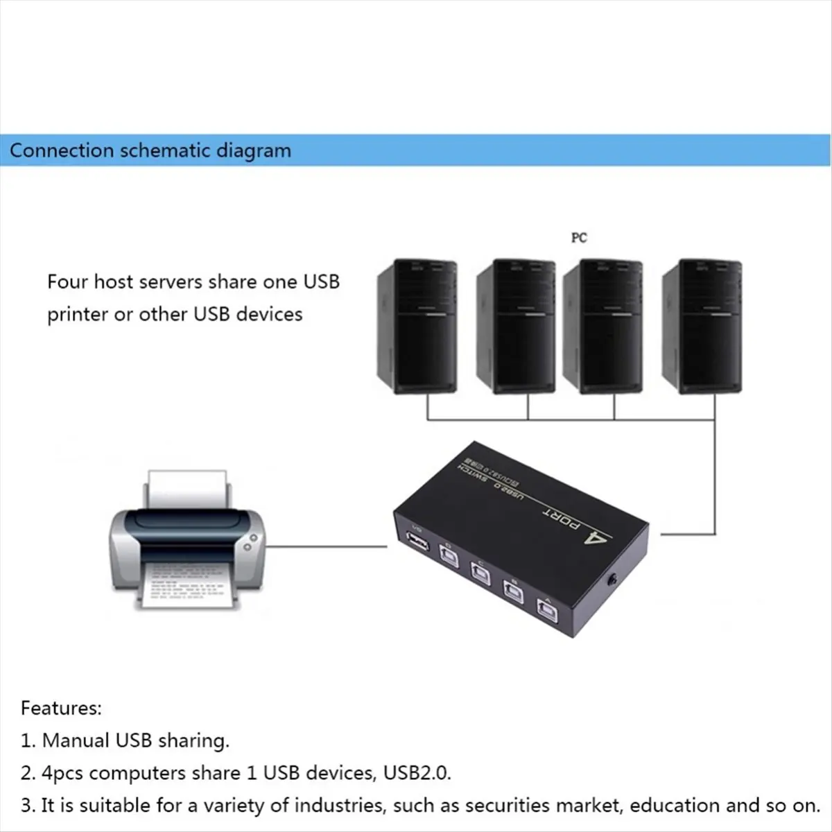 A64I  USB 4 Ports Share Switch Switcher Box Hub Sharing Switch Adapter for PC Scanner Printer Accessory