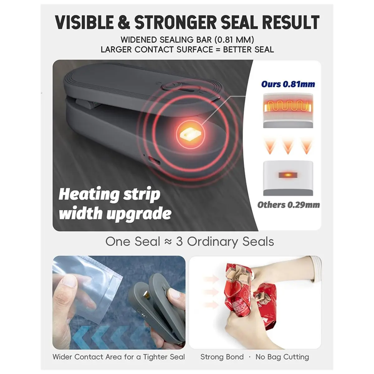 2026 New Rechargeable Mini Bag Sealer with Cutter, Portable Heat Sealer for Snack & Chip Bags, Food Saver, Kitchen Storage
