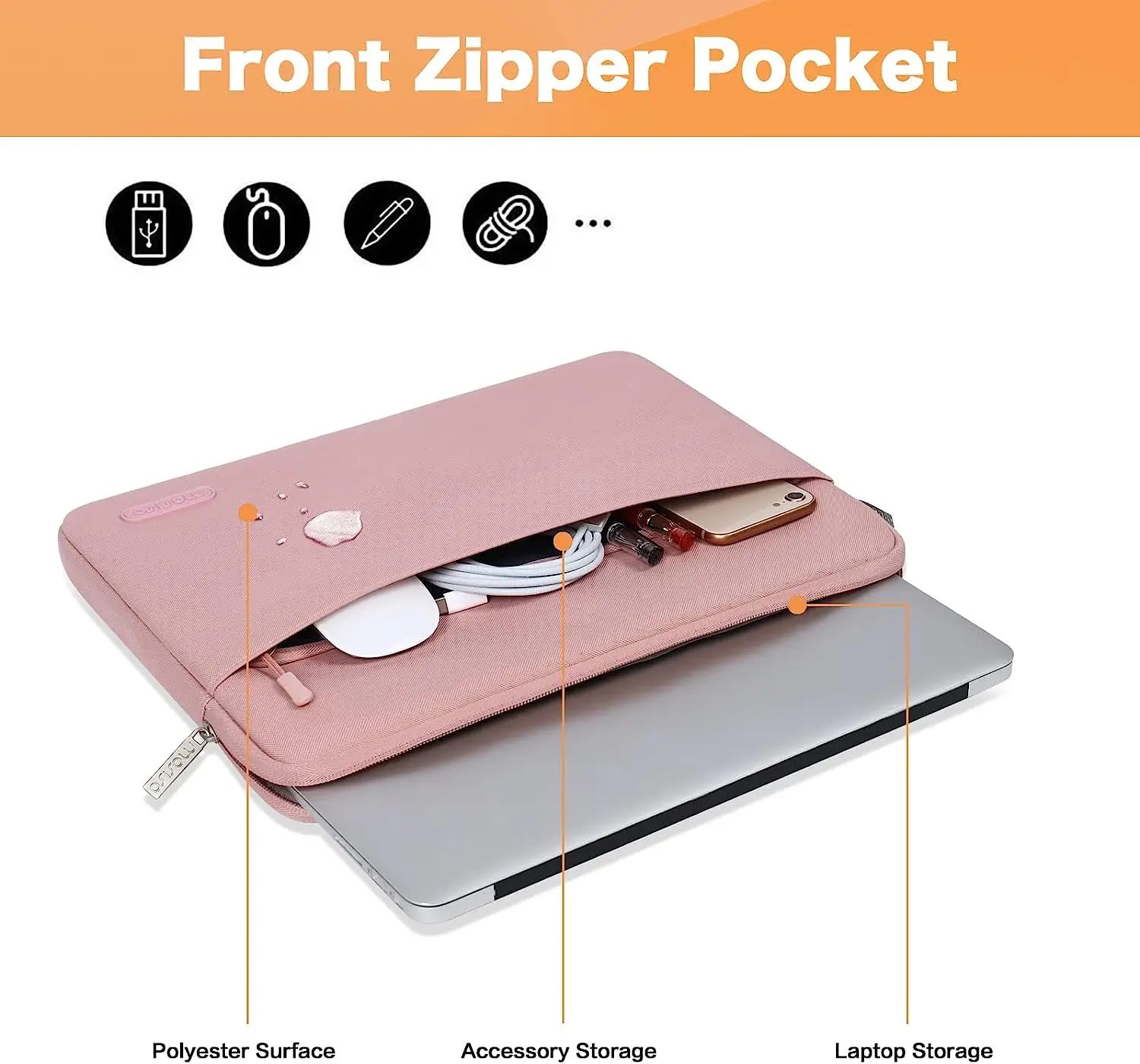 MOSISO Laptop Sleeve Bag 13 14 15 16 inch for MacBook Air Pro Surface Dell HP Lenovo Asus Notebook Briefcase with Small Case