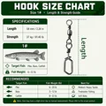 Size 1