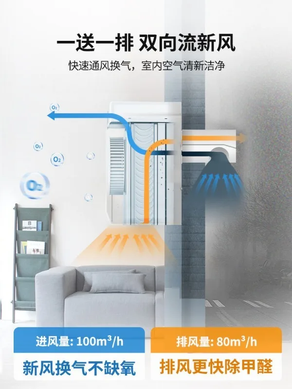 Fresh Air System, Wall-mounted Two-way Ventilation, Ventilation and Purification of Formaldehyde Removal FF100PRO