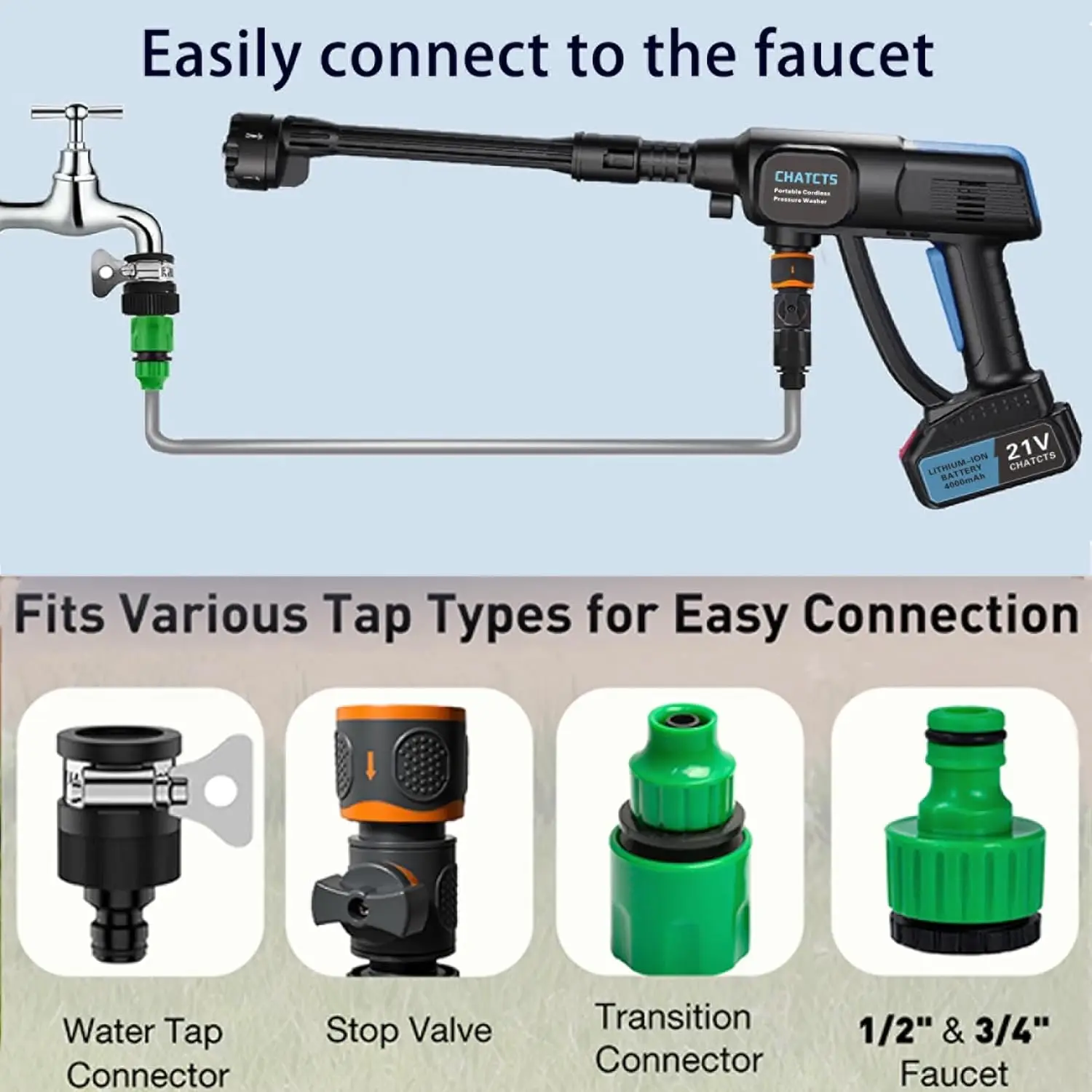 Portable Cordless Pressure Washer for Watering, Cleaning, Car & Floor Washing - 980PSI, 2 Batteries, 6 in 1 Nozzle, 5 Meter Hose