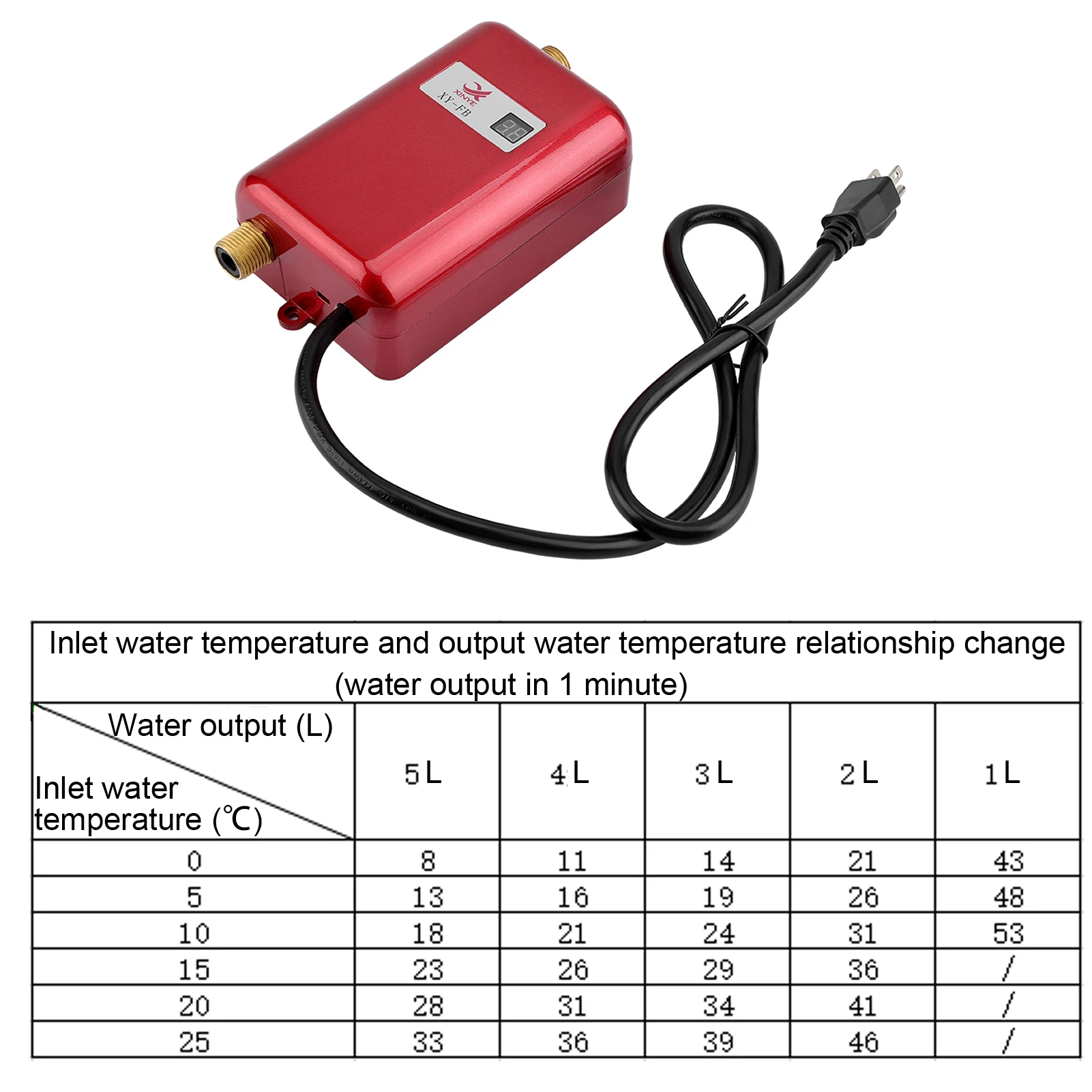 Mini calentador de agua eléctrico sin tanque, 3000W, cocina, lavado, calentador de agua caliente