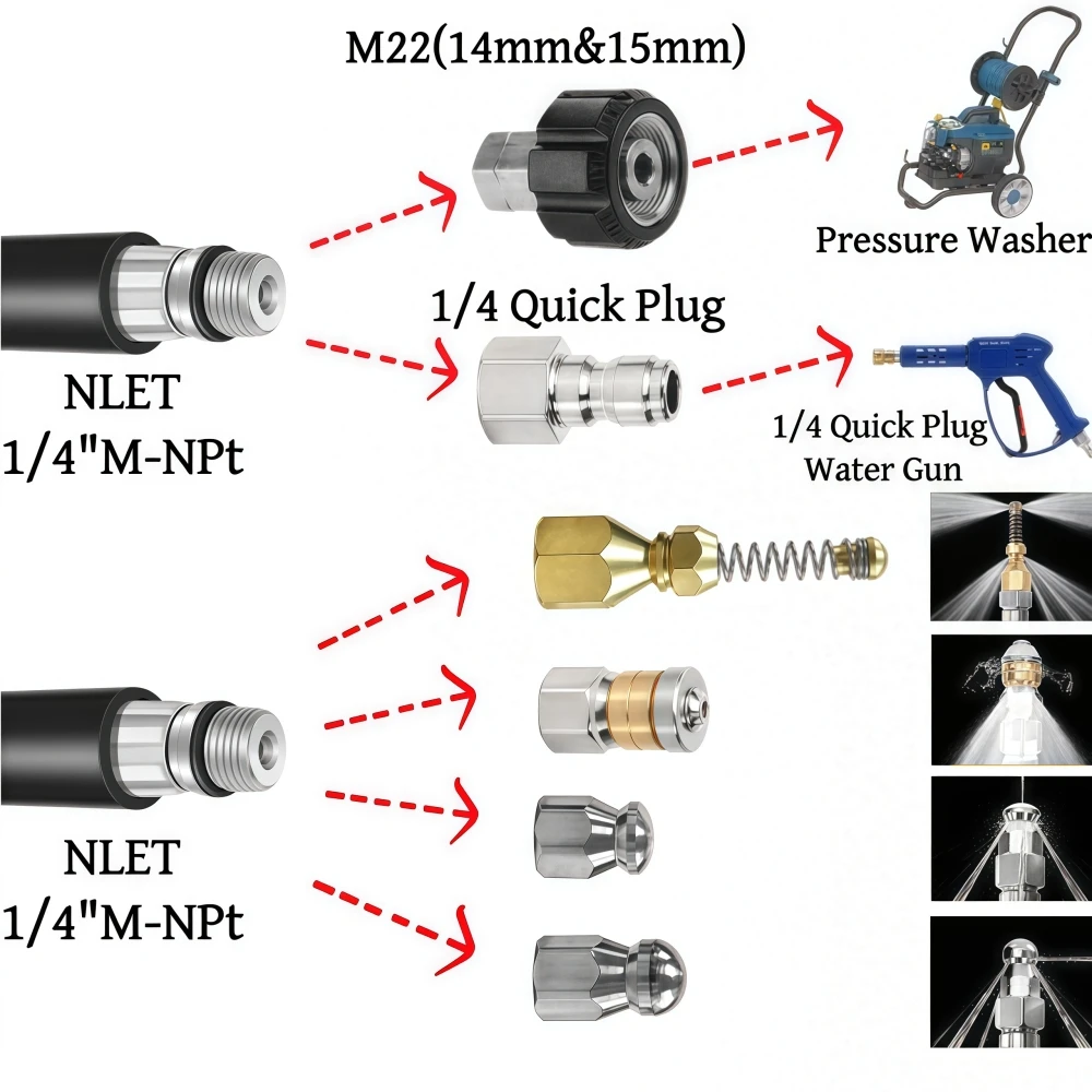 High Pressure Cleaning Machine Hose 5800PSI Sewer Drain Water Cleaning Hose Sewage Cleaning Nozzle For Karcher HD/HDS Water Gun