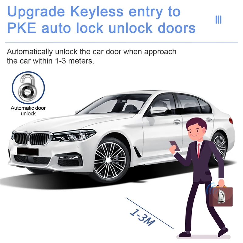 EASYGUARD semi plug play comfort access system fit for selected BMW F48/F49/F39/F54/F56/F60/F15/F16/F85 pke keyless entry