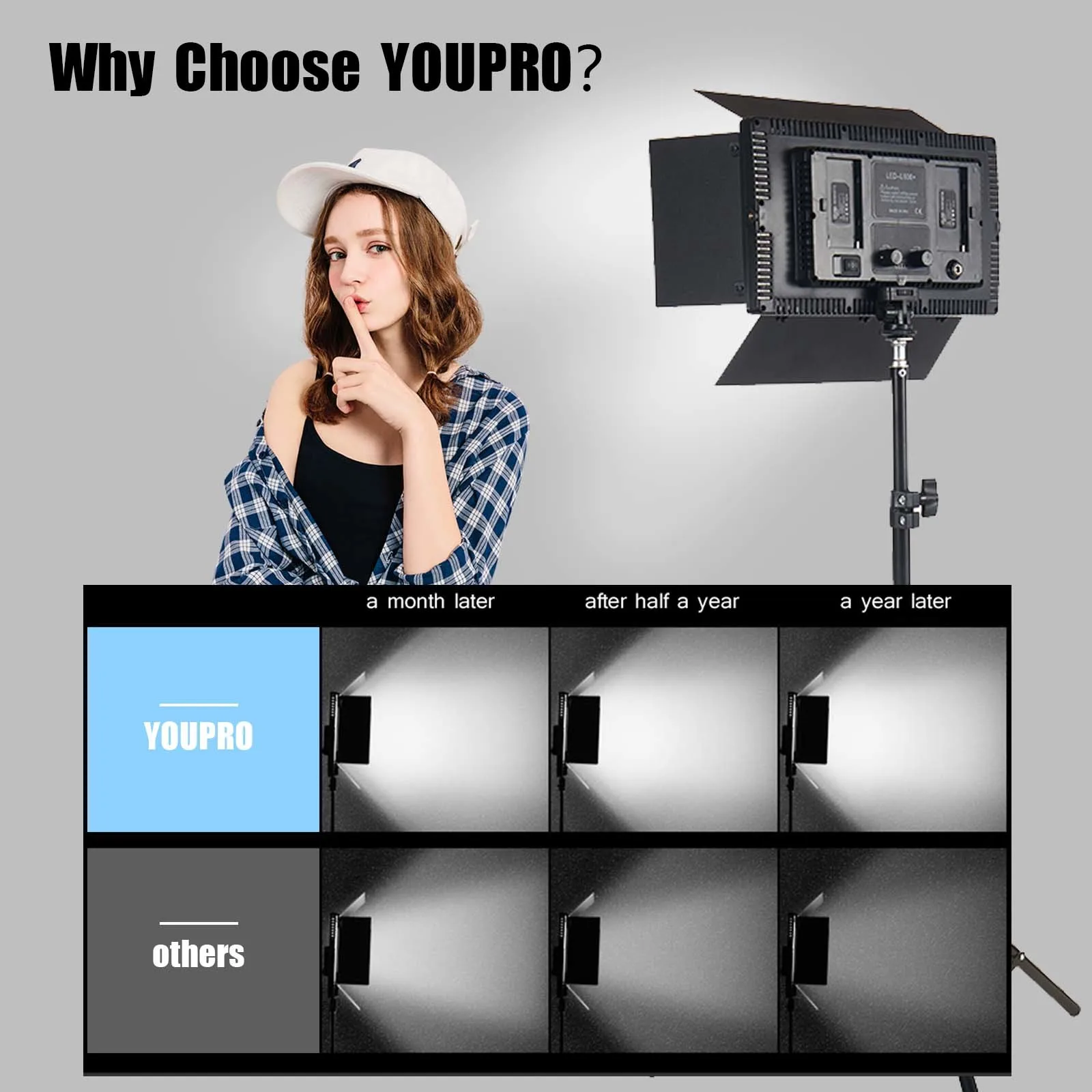 LED Photo Studio Fill Light Video Lighting On Camera Video Recording Photography Panel Lamp with Tripod  for Youbute Game Live