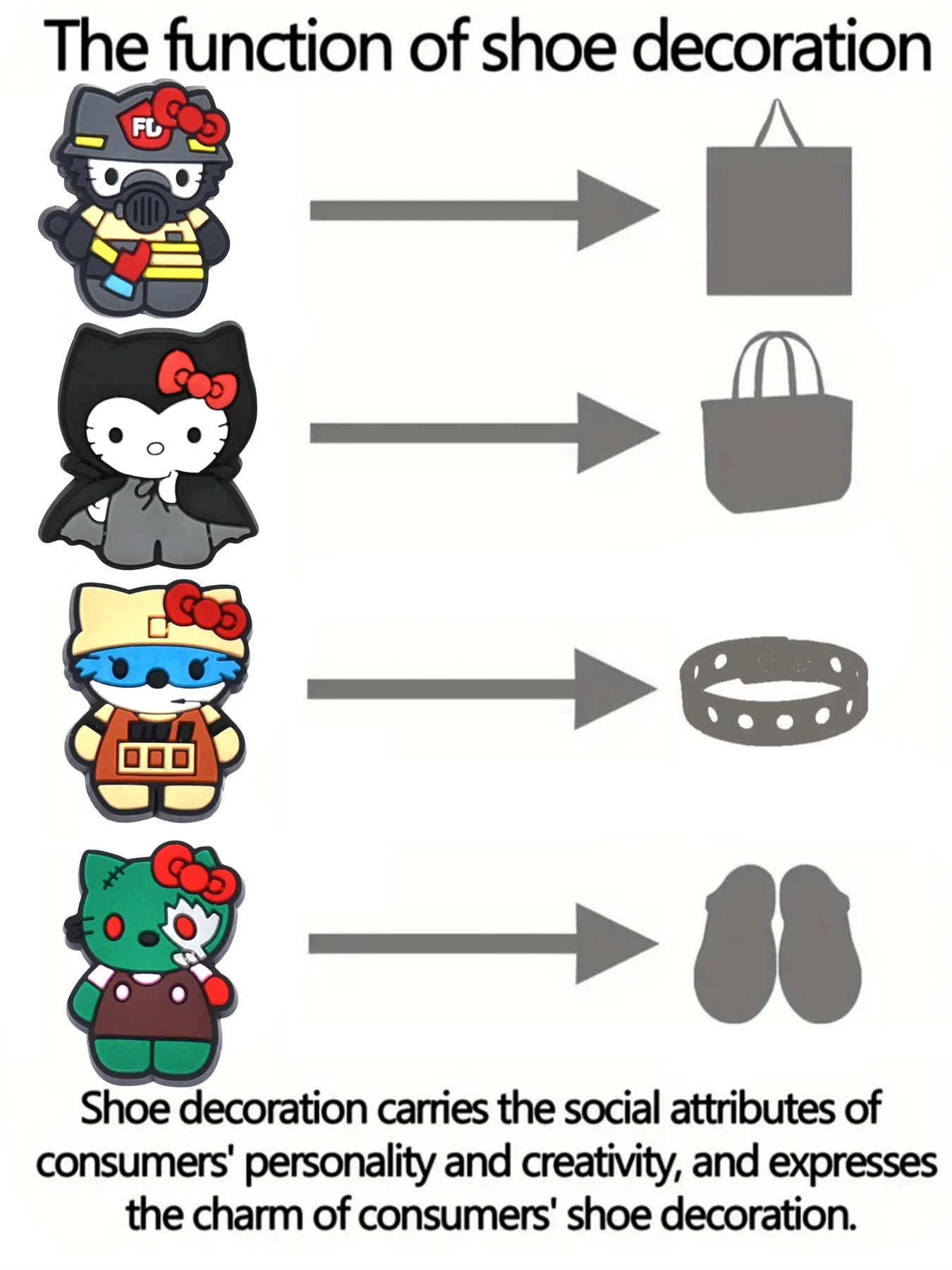5/26PCS hello Kitty Halloween hero mecha Shoe Charm Wholesale PVC Decoration Buckle Detachable DIY Waterproof Disney Party Gift