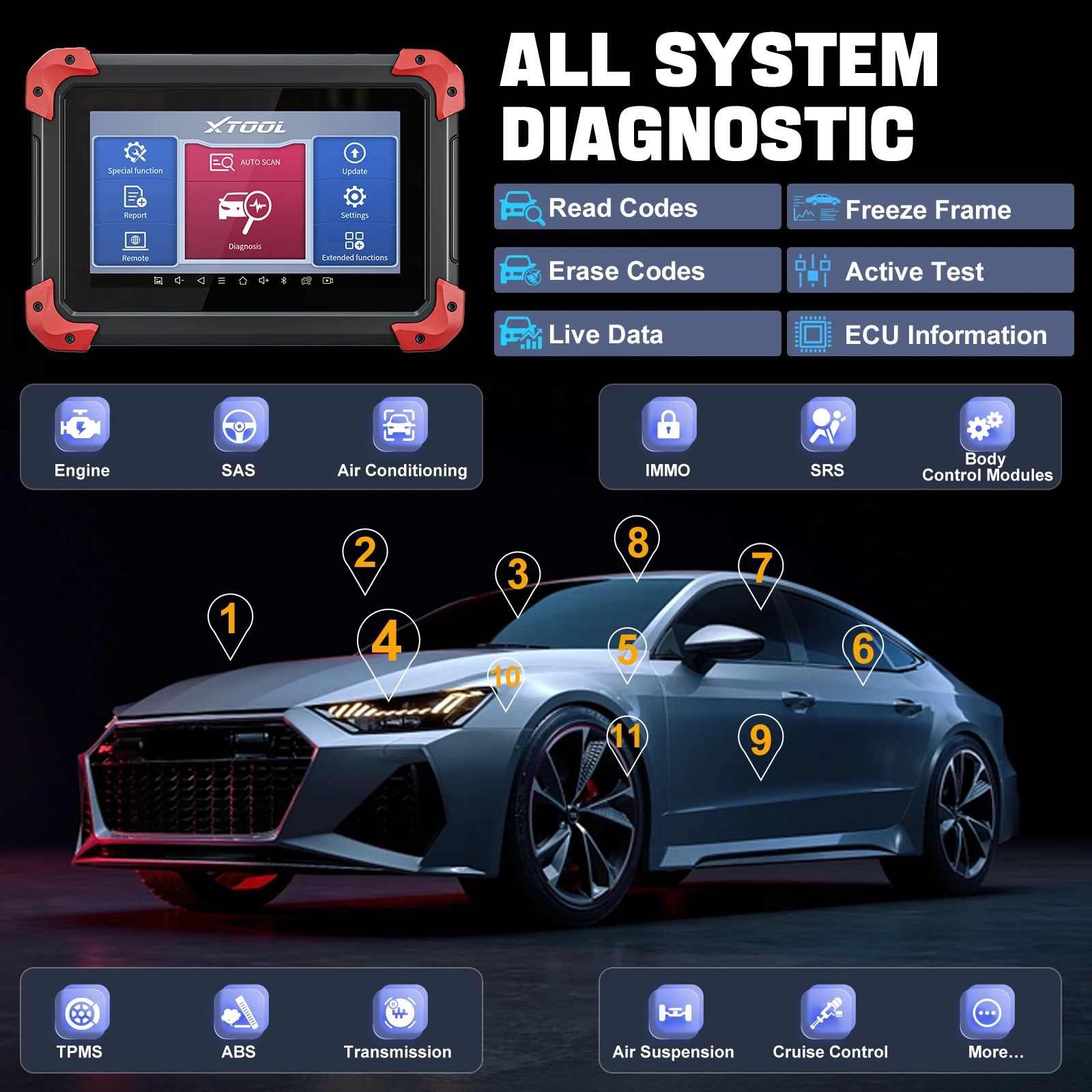 XTOOL D7 All Systems Car Diagnostics Tool with 36+ Reset Functions Key Programmer Active Test CANFD/DOIP/FCA OBD2 Scanner