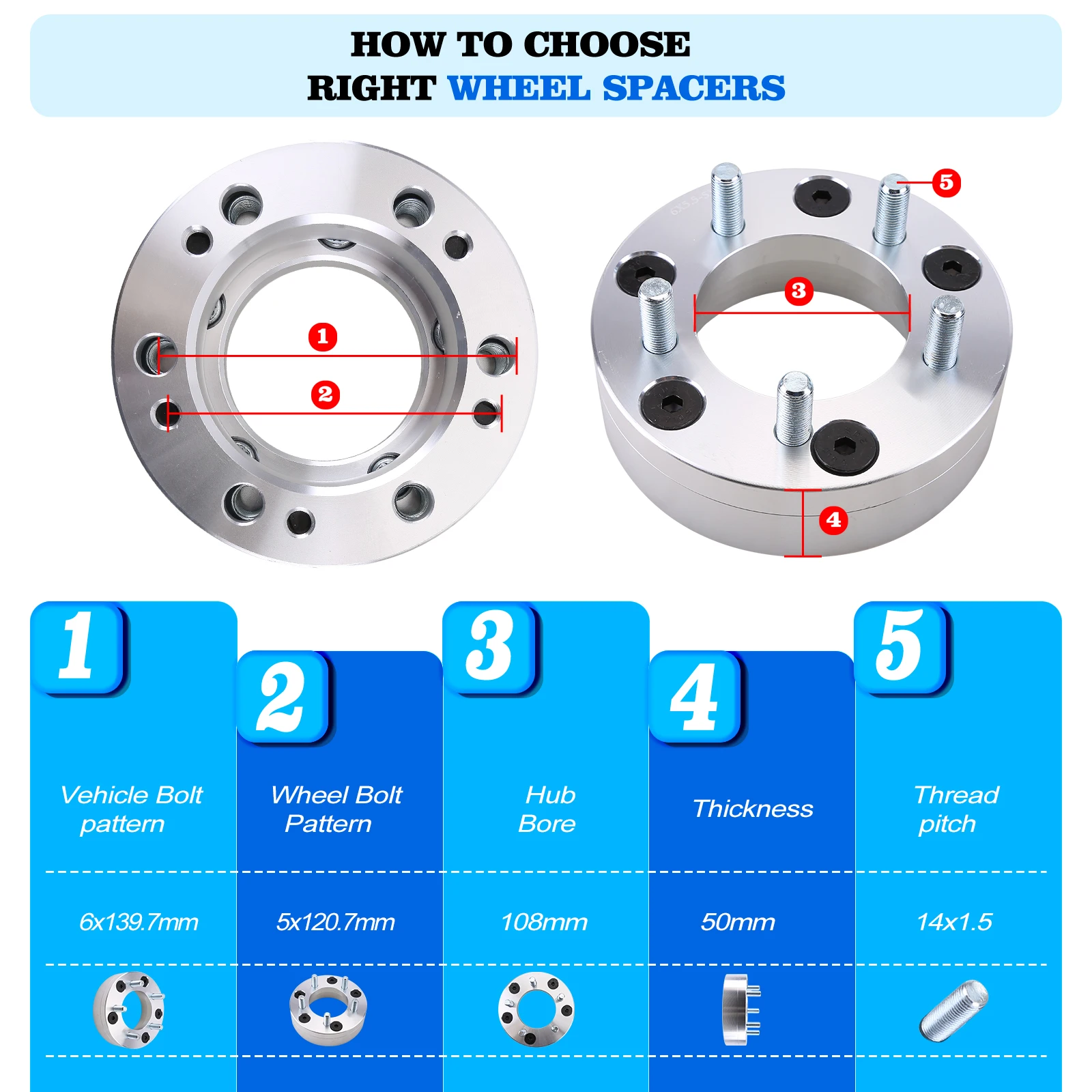 

4PCS Flange Hubcentric Wheel Spacers 6061 T6 Billet Aluminum Alloy 14x1.5 Studs 108mm Bore for GMC Chevrolet Cadillac