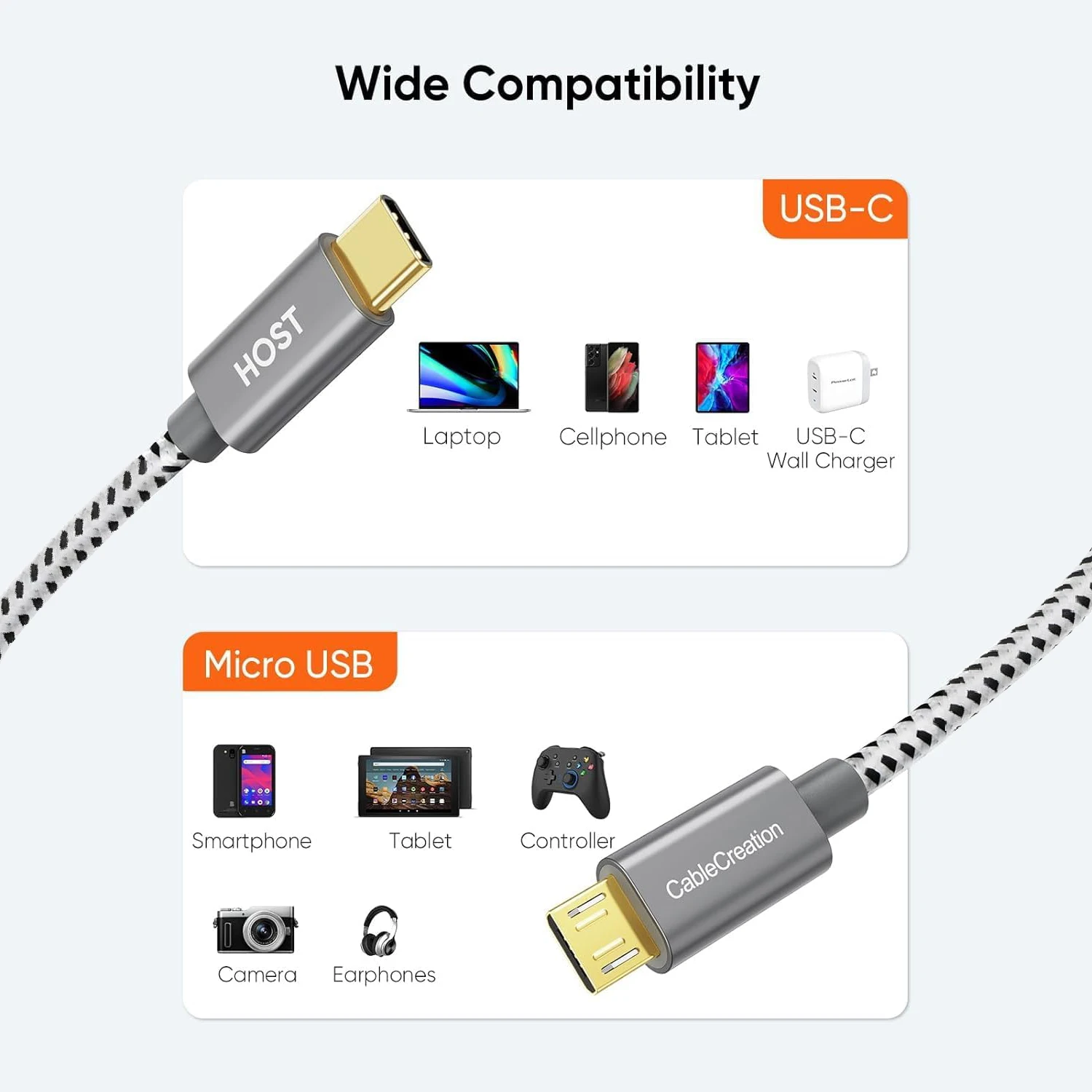 CableCreation Short USB C to Micro USB Cable 0.2M, Braided USBC to MicroUSB OTG 480Mbps Cord