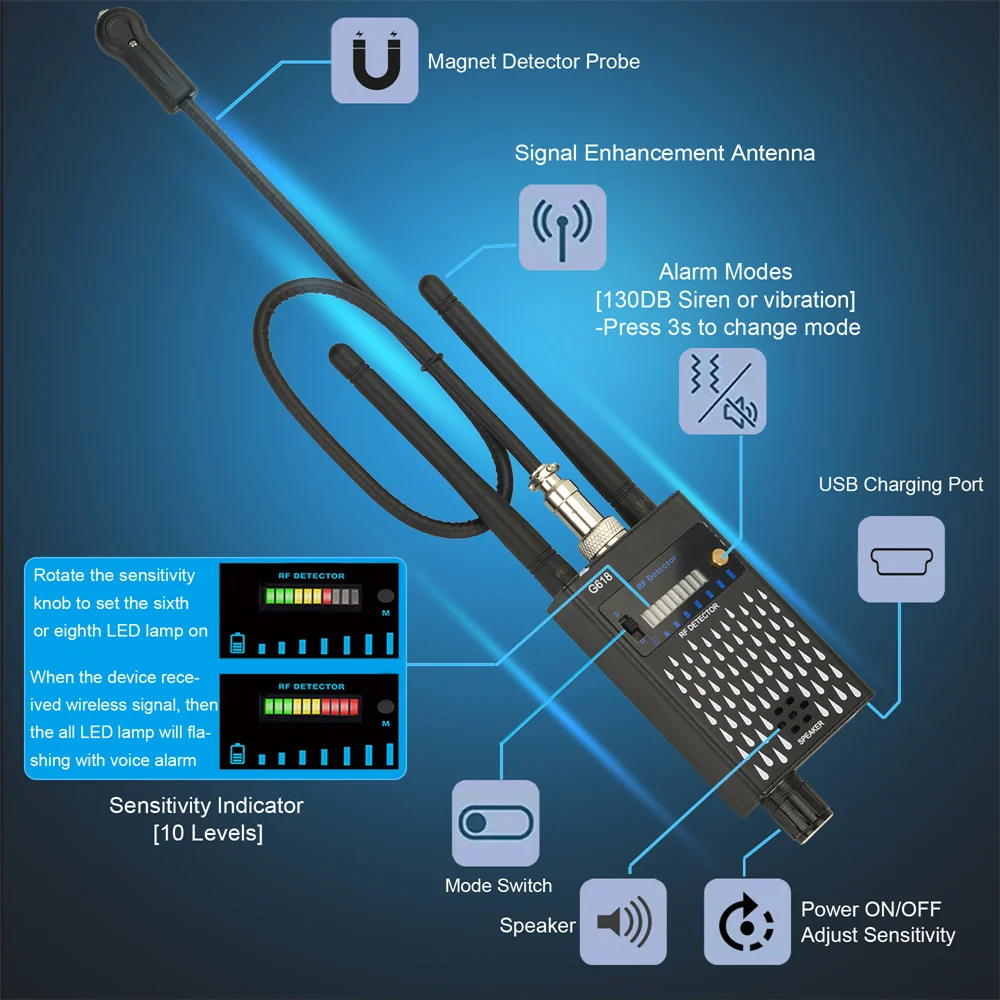 Professional Anti-Spy RF Signal Detector GSM Audio Bug Finder GPS Tracker Sensor Alarm Hidden Camera Lens Detect Security Scan