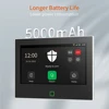 Staniot LoRa バージョン 7 インチセキュリティ警報システム WiFi 4G Tuya スマートホーム盗難キット 500 メートルの伝送距離内蔵サイレン 5