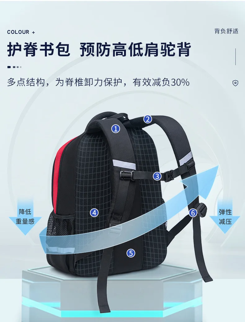 Breathable Backpack for Kindergarten & Elementary Kids,School Bag for Boys Girls,Ergonomic Children Bookbag Back to School