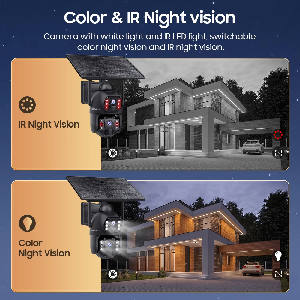 SHIWOJIA 12MP 4G SIM كاميرا الأمن الشمسية AOV 20100mAh بطارية 10 واط لوحة طاقة شمسية واي فاي عدسة مزدوجة تسجيل تتبع الإنسان