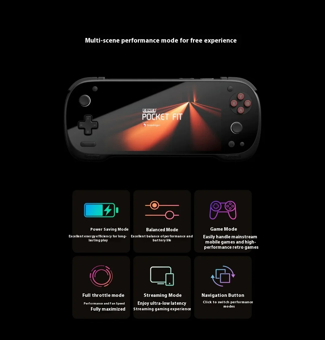 Ayaneo KONKR Pocket FIT Android Game Console 6Inch 1080P 144Hz LCD-scherm 8000mAh Hall-Effect Joystick/Trigger Handheld Consoles