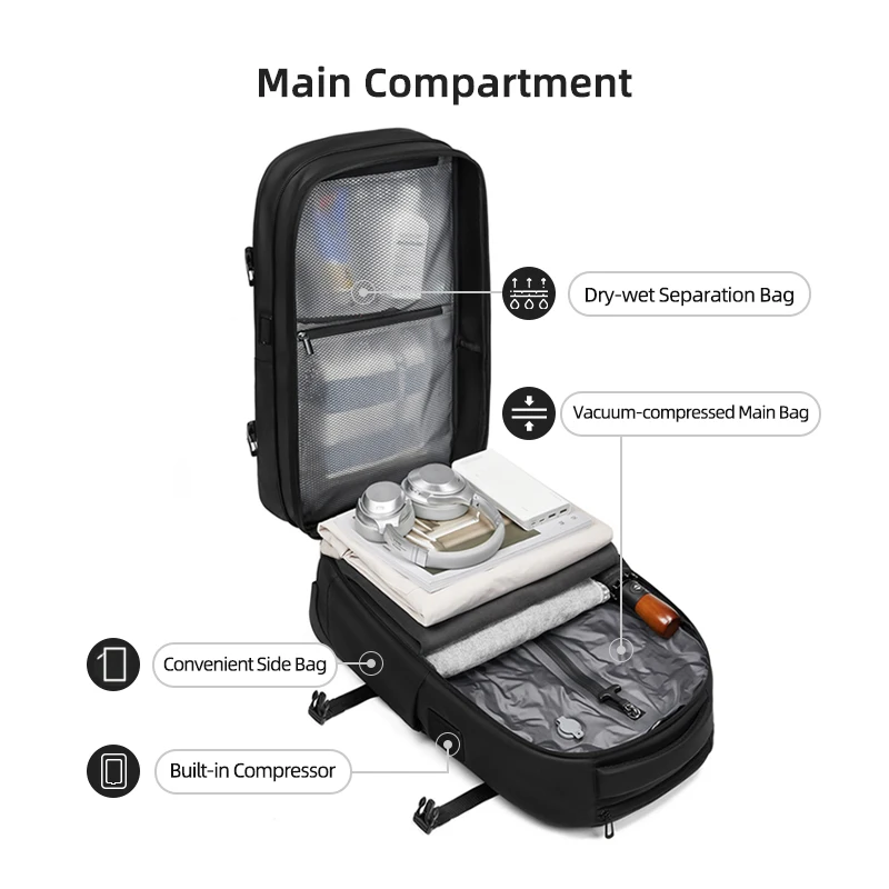 Thumbnail 4 - #74 Highest Rated Carry On Backpacks to Buy in 2026